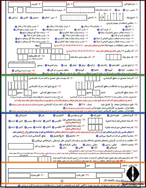 نحوه ثبت نام و مراحل کنکور کارشناسی ارشد 1402